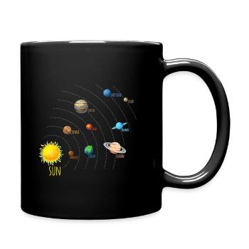 Solar System Planets and Sun on Enlgisch - Full Colour Mug - black - Right