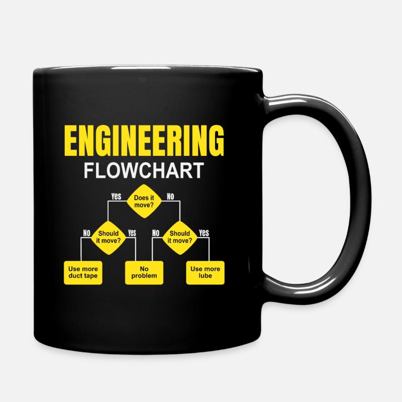 Engineering Flowchart Engineer - Full Colour Mug - black