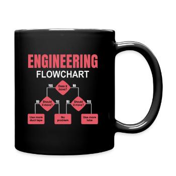 Engineering Flowchart Engineer - Full Colour Mug - black - Right