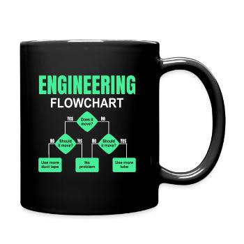 Engineering Flowchart Engineer - Full Colour Mug - black - Right