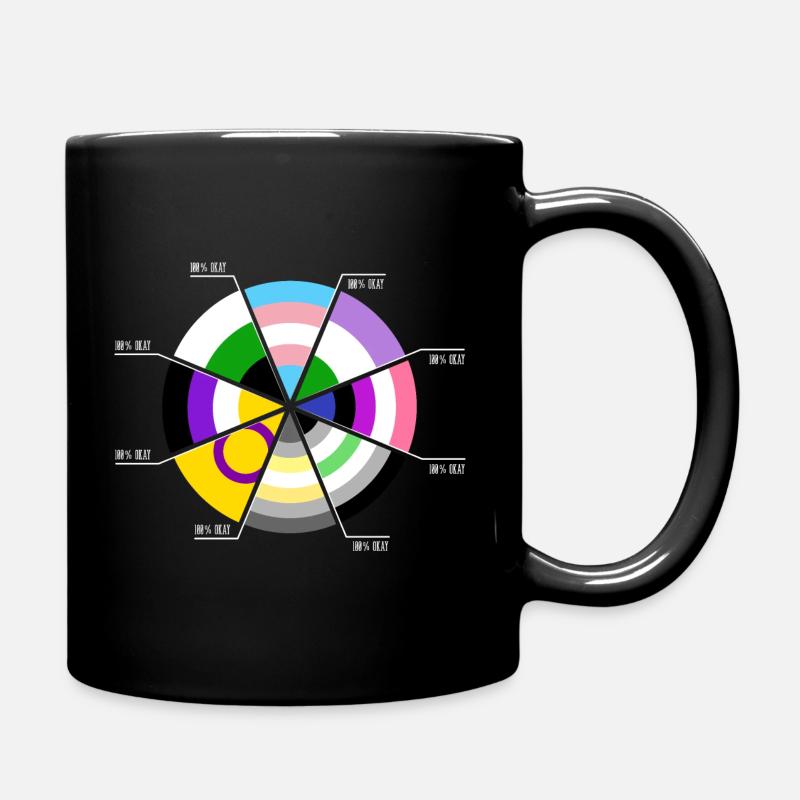 100% OKAY: Pride & Gender-Identität - Tasse einfarbig - Schwarz