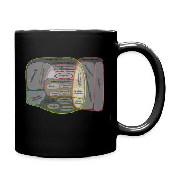 1280px Geistiges Eigentum und Wettbewerbsrecht svg - Tasse einfarbig - Schwarz - Rechts