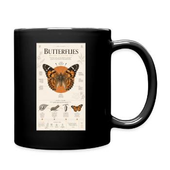 Butterfly Art Poster Nature Cycle - Full Colour Mug - black - Right