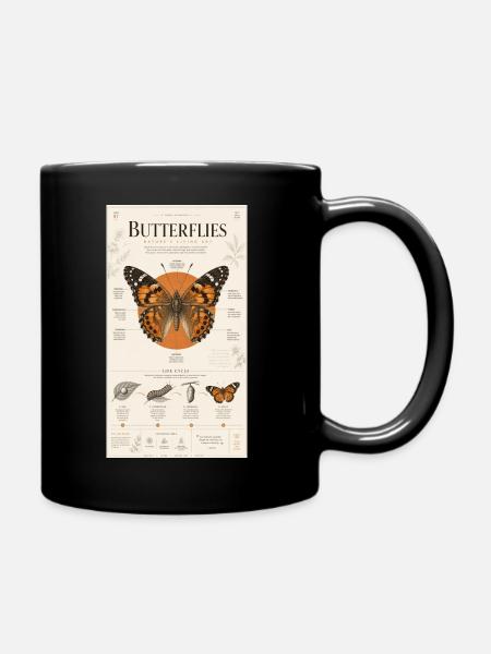 Butterfly Art Poster Nature Cycle - Full Colour Mug - black