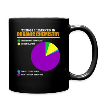Funny organic chemistry pun for chemists - Full Colour Mug - black - Right
