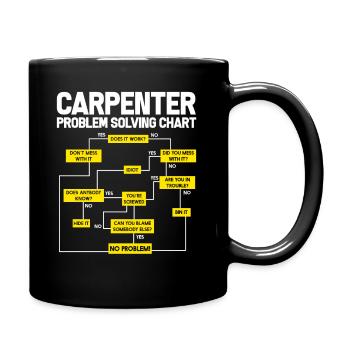 Cadeau menuisier menuisier menuisier artisanat - Mug uni - noir - Droite