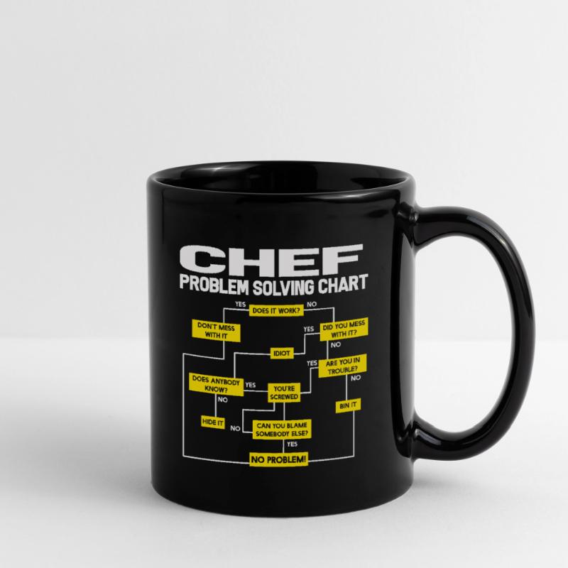 Cook cook chef chef chef problem solution Full Colour Mug