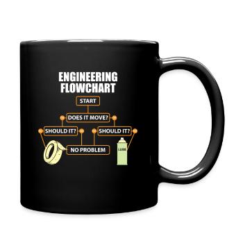 Technique Plan d’organisation drôle d’ingénieur cadeau - Mug uni - noir - Droite