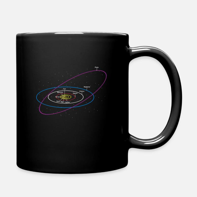astronomy - Full Colour Mug - black