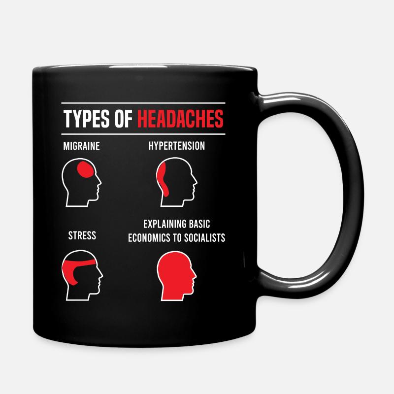 Types of headaches - basic economics funny saying - Full Colour Mug - black