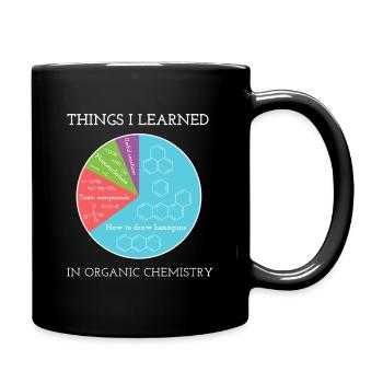 Dinge die ich in organischer Chemie gelernt habe - Tasse einfarbig - Schwarz - Rechts