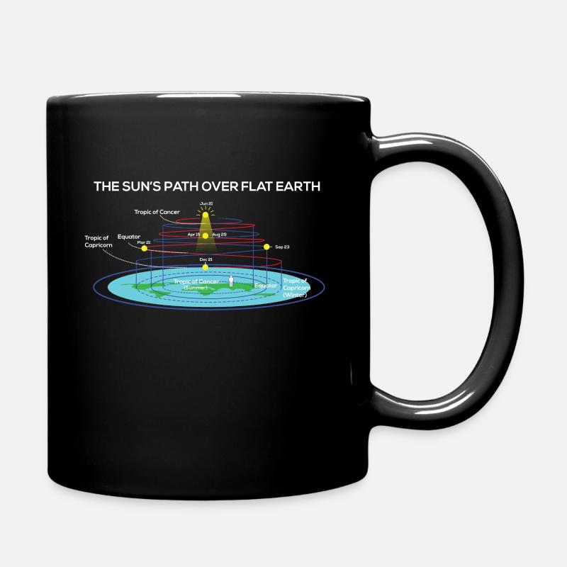 Flat Earth Society Sun’s Path Over Flat Earth - Mug uni - noir