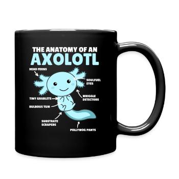 Axolotl Explanation Anatomy of an Axolotl - Full Colour Mug - black - Right
