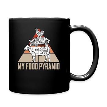 La viande étiquette alimentaire pyramide - Mug uni - noir - Droite