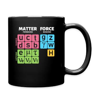 Standard Model of Particle Physics with Higgs Boson - Full Colour Mug - black - Right