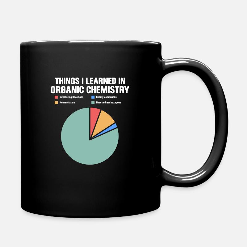 Chimie - Mug uni - noir