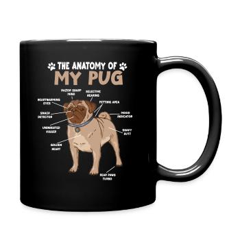 Mops Anatomie lustig Hundehalter Mops spazieren - Tasse einfarbig - Schwarz - Rechts