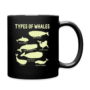Types of Whales Whale Lovers Whales Species - Full Colour Mug - black - Right