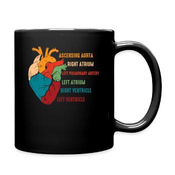 Parts Of Heart - Full Colour Mug - black - Right