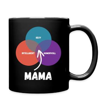 Mama - Tasse einfarbig - Schwarz - Rechts