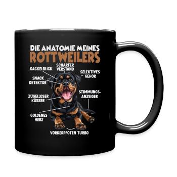 Rottweiler Hundehalter T Gassi Hunde Rottweiler - Tasse einfarbig - Schwarz - Rechts
