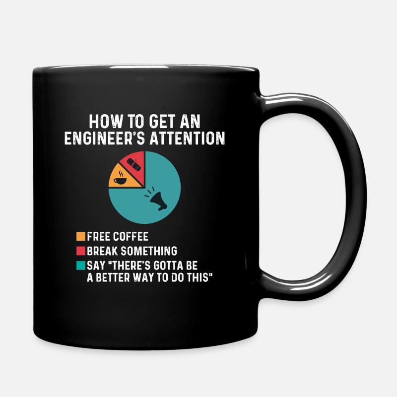So erregen Sie die Aufmerksamkeit eines Ingenieurs. Machen Sie etwas kaputt. - Tasse einfarbig - Schwarz