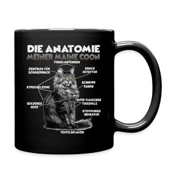 Funny Maine Coon T | Maine Coon Anatomy - Full Colour Mug - black - Right