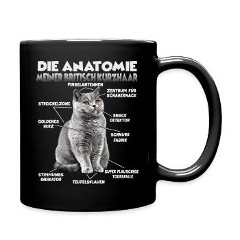 T britannique à cheveux court | Chats britanniques à poil court - Mug uni - noir - Droite