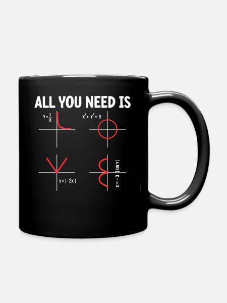 Welchen Teil Von Versthest Du Nicht Mathe - Tasse einfarbig - Schwarz