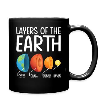 Earth Layers Exploded Diagram - Full Colour Mug - black - Right