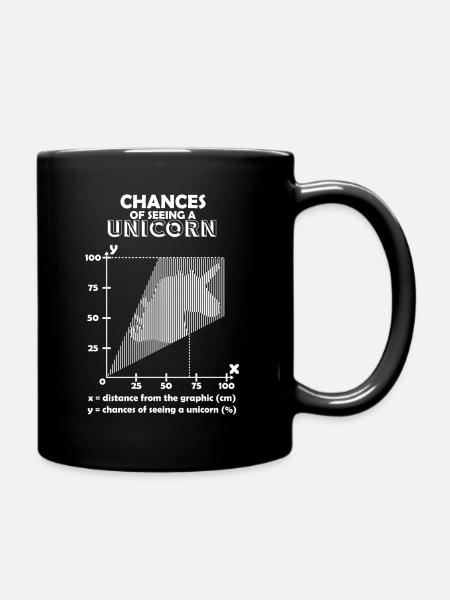 Wahrscheinlichkeit Ein Einhorn Zu Sehen - Tasse einfarbig - Schwarz