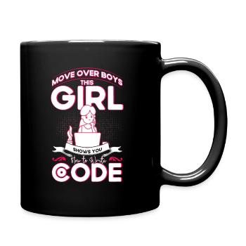 Softwareentwickler Entwickler Nerd Programmierer - Tasse einfarbig - Schwarz - Rechts