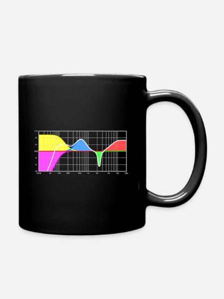 Parametrischer Equalizer - Tontechnik - Tasse einfarbig - Schwarz