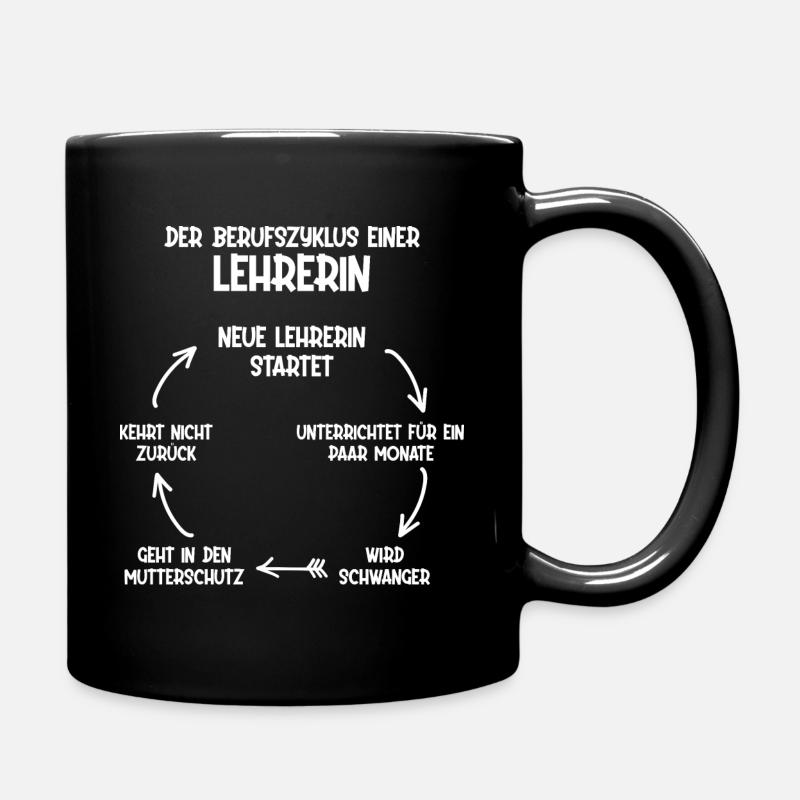 Lustig! 🤣 Der Berufszyklus Lehrerin - Geschenk - Tasse einfarbig - Schwarz
