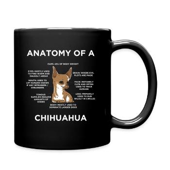 Anatomy Of A Chihuahua Gift - Full Colour Mug - black - Right