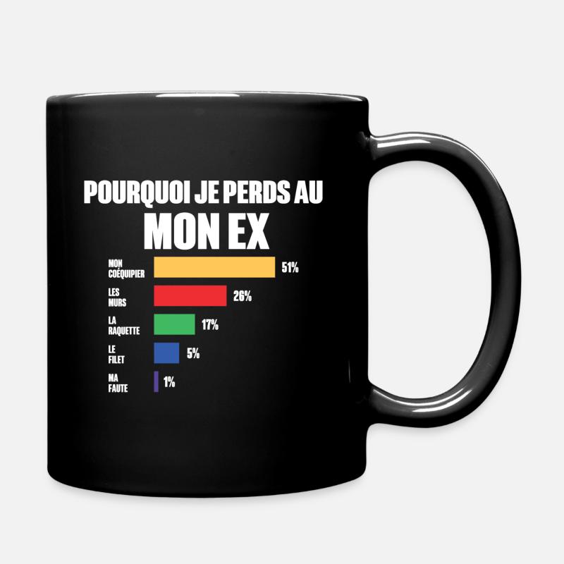 Maillot Mon Ex Perdant Humour - Mug uni - noir