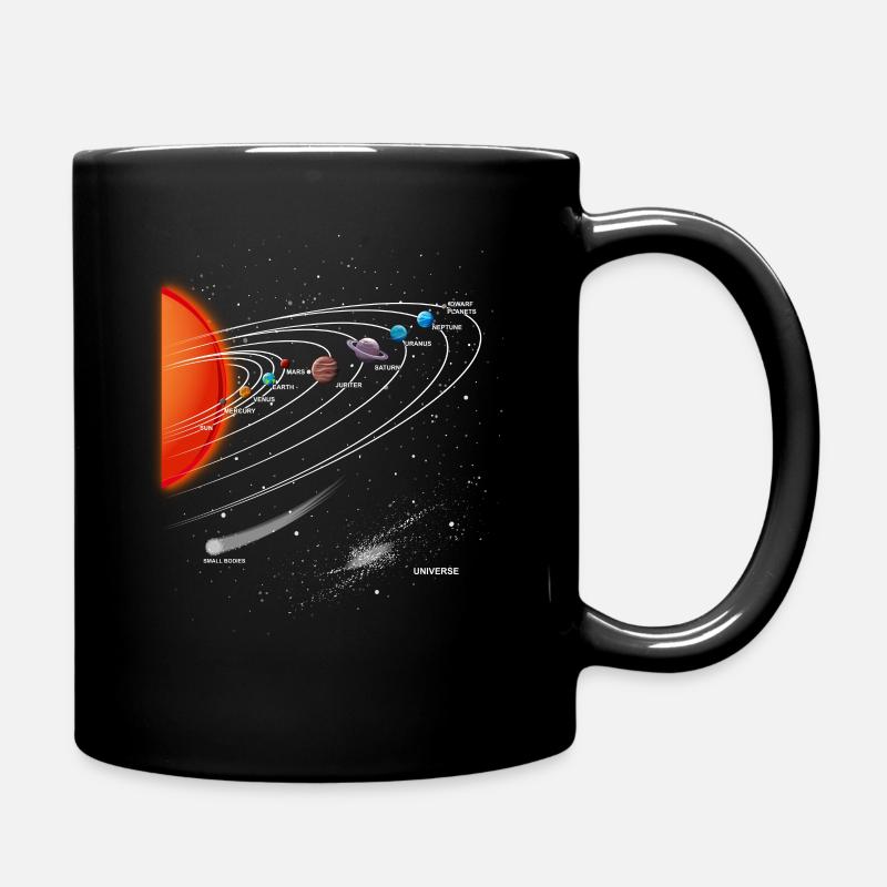 Solar system planets Milky Way astronomy - Full Colour Mug - black