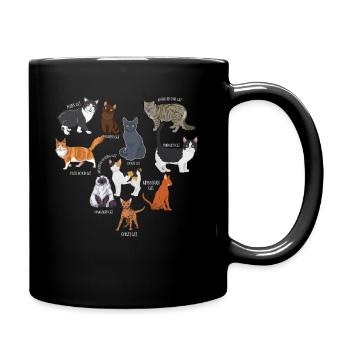 Espèces de chats, chats, chatons - Mug uni - noir - Droite