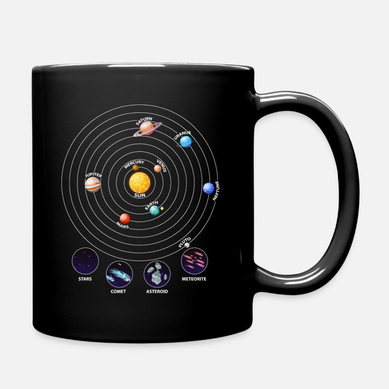 Solar system, planets, universe, astrology - Full Colour Mug - black