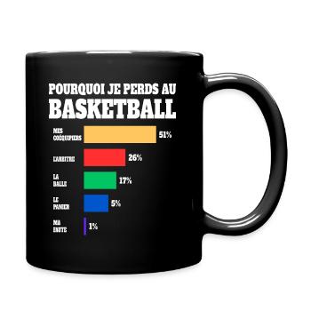 Maillot Humour Joueur Basketball - Mug uni - noir - Droite
