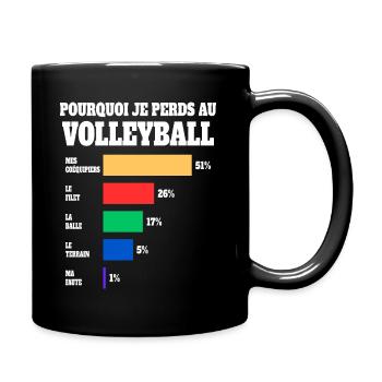 Maillot Humour Joueur Volleyball - Mug uni - noir - Droite