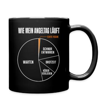 Wie mein Angeltag läuft Lustiges Angler Motiv mit - Tasse einfarbig - Schwarz - Rechts