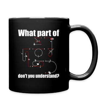 Which part of the Aresti aerobatic maneuvers - Full Colour Mug - black - Right