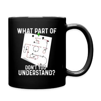 Which part of the Aresti aerobatic maneuvers - Full Colour Mug - black - Right