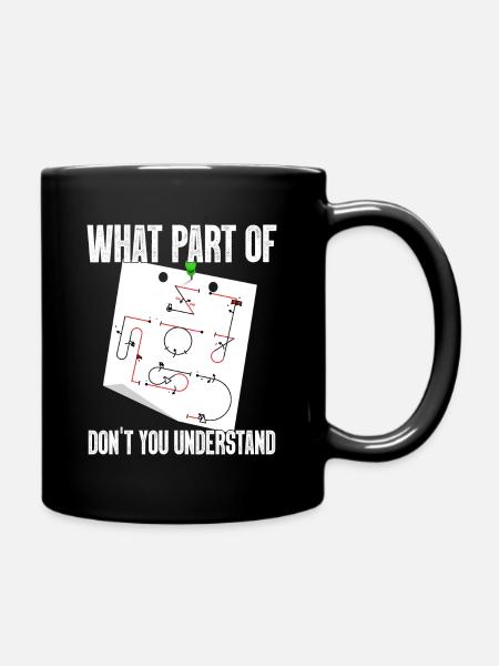 Don't you understand aerobatic Aresti figures - Full Colour Mug - black