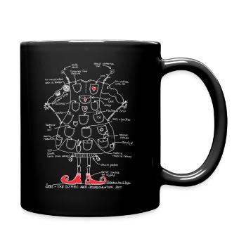 DS 30035 v1 - Full Colour Mug - black - Right