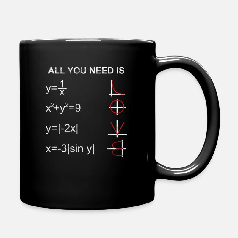 Mathematics calculation - Full Colour Mug - black