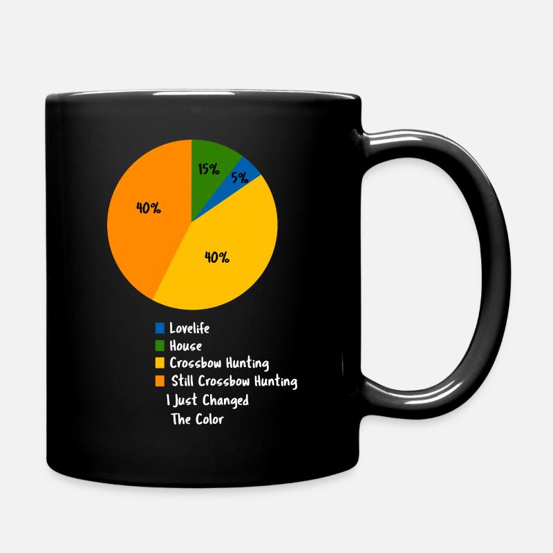 Drôle de diagramme circulaire pour chasse à l’arbalète - Mug uni - noir