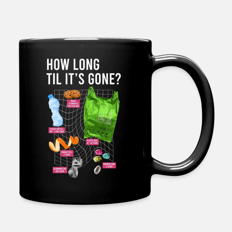 Reduzieren, Wiederverwenden, Recyceln, Wiederholen, Recyceln, Recycling, Tag der Erde - Tasse einfarbig - Schwarz