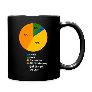 Slogan drôle de skateur sur le diagramme circulaire en skate - Mug uni - noir - Droite